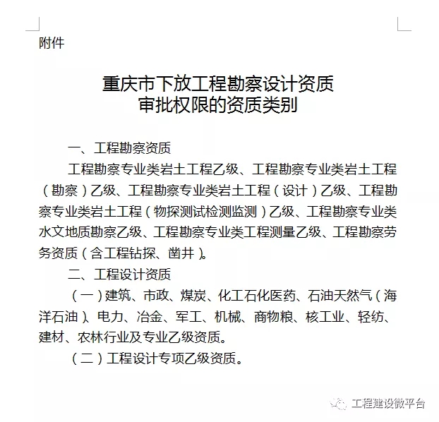 2022年1月1日起 建设工程勘察设计企业资质审批权限再次下放！市建委发文！