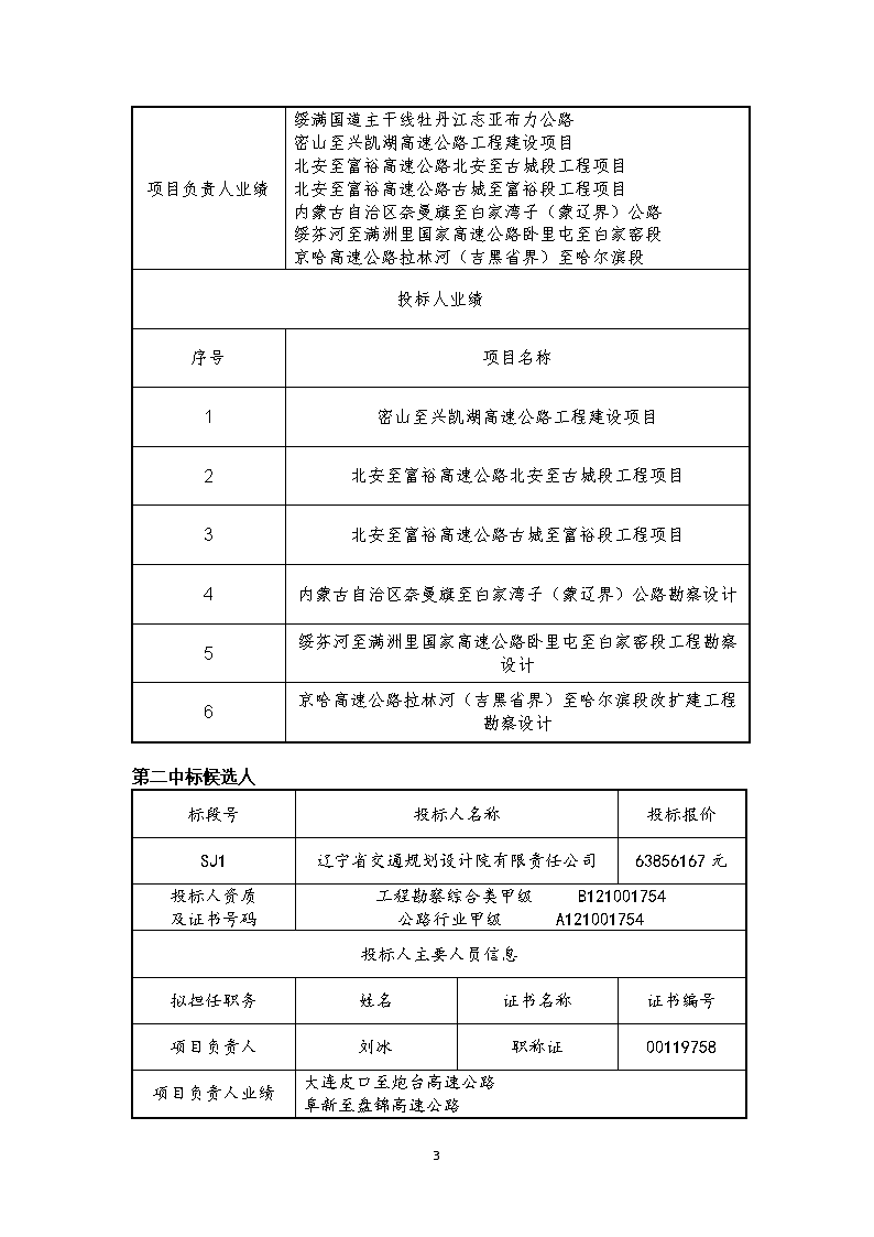 哈尔滨至肇源高速公路工程勘察设计招标 开启高质量发展新征程
